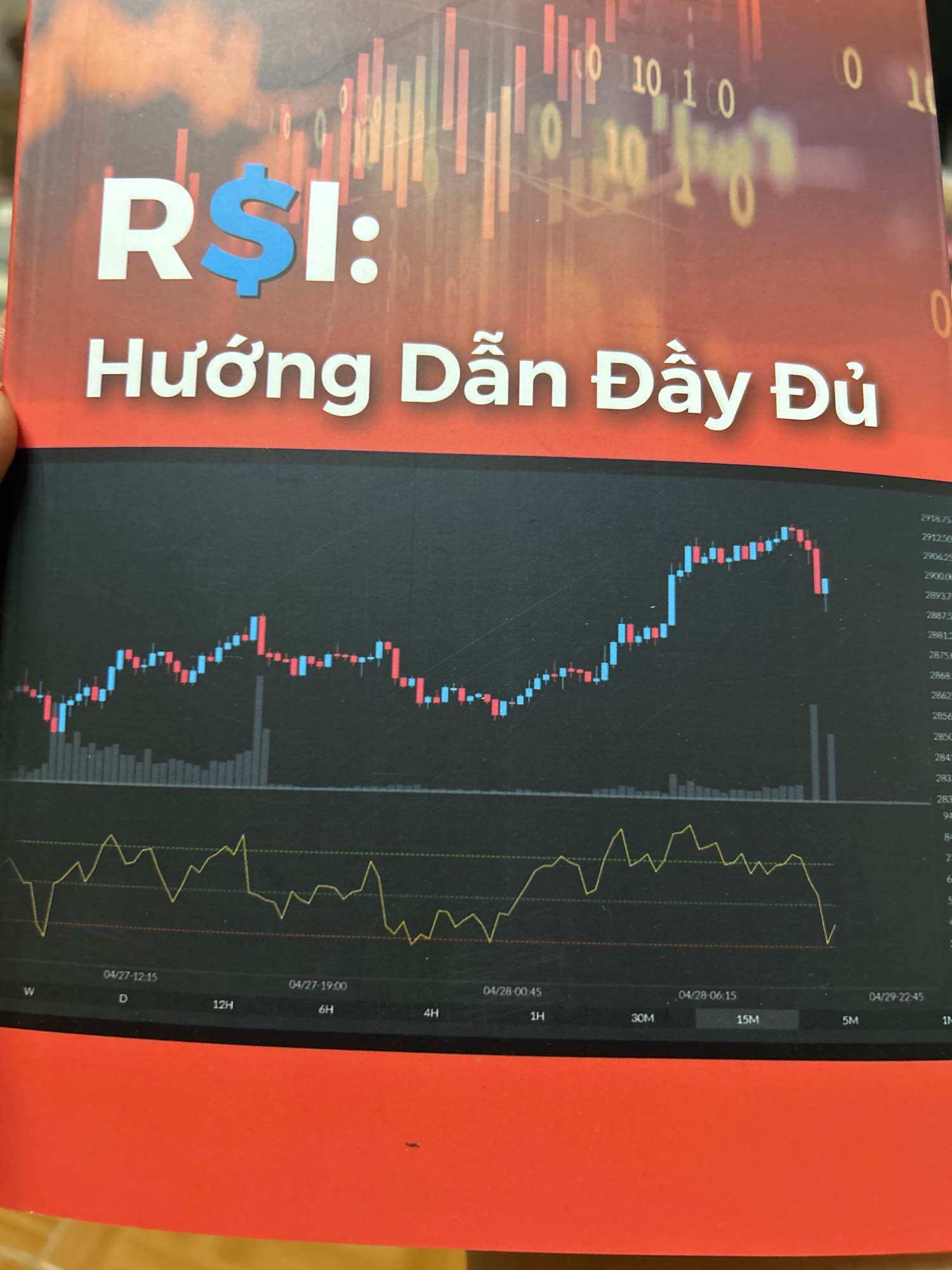 Sách RSI – Hưỡng dấn đầy đủ – John Hayden