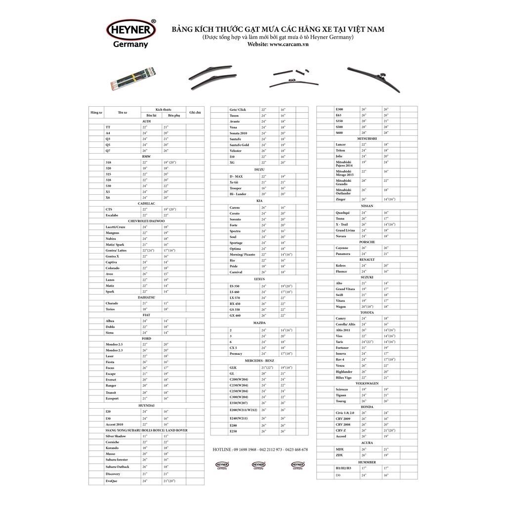 Gạt mưa ô tô Heyner nano graphit xe peugeot 5008, 3008 ( xương mềm lõi thép cao cấp, lưỡi gạt cao su phủ nano)