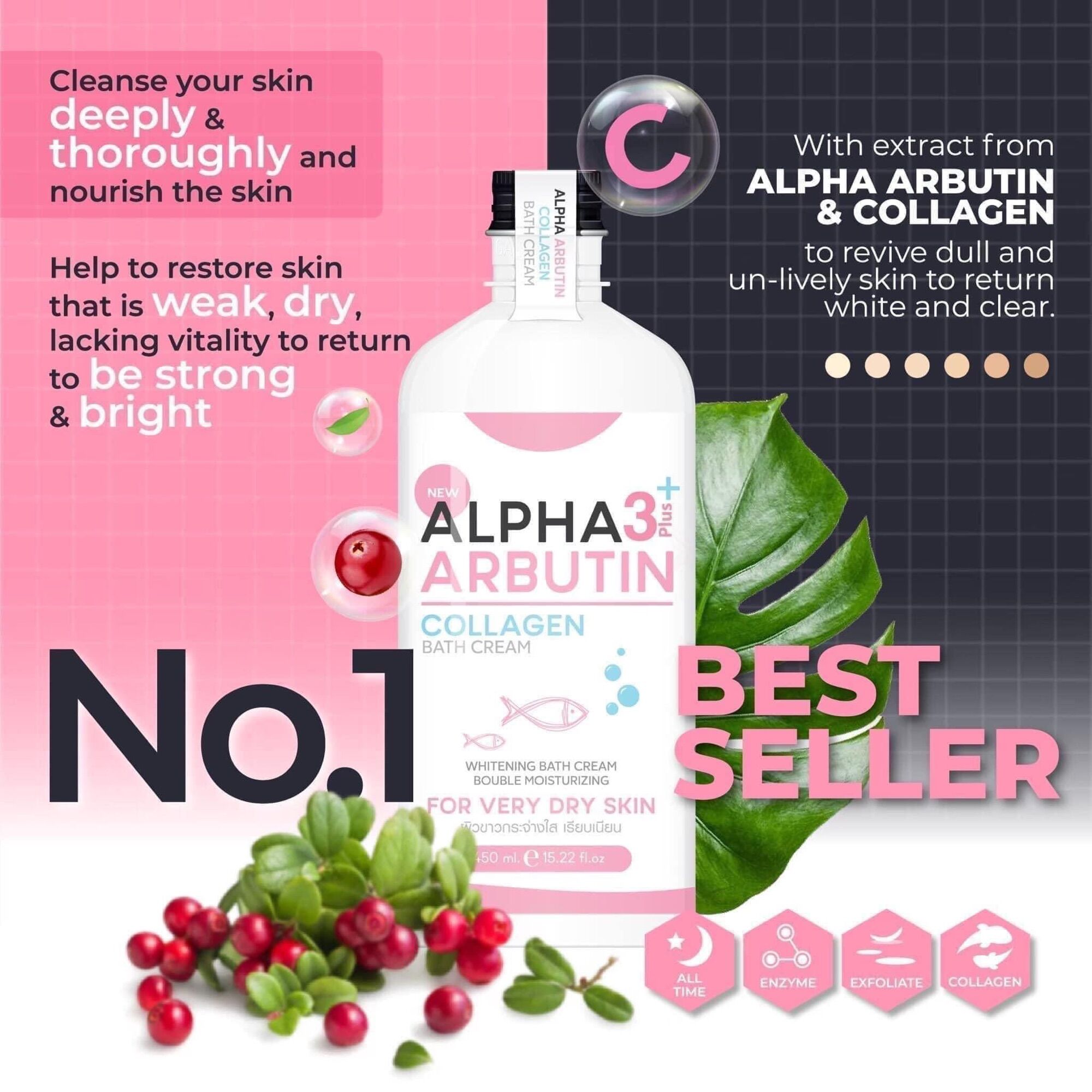 SỮA TẮM TRẮNG ALPHA ARBUTIN