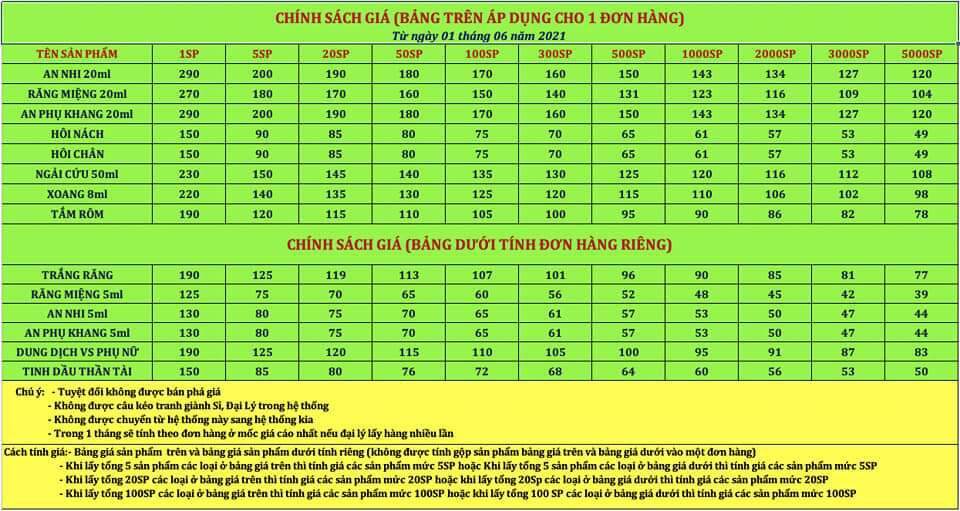 Tinh dầu dạ Thảo liên 5ml bán sỉ