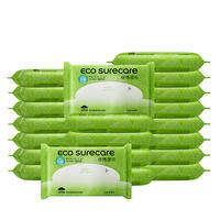 Khăn Ướt Dành Cho Bé Tiện Lợi