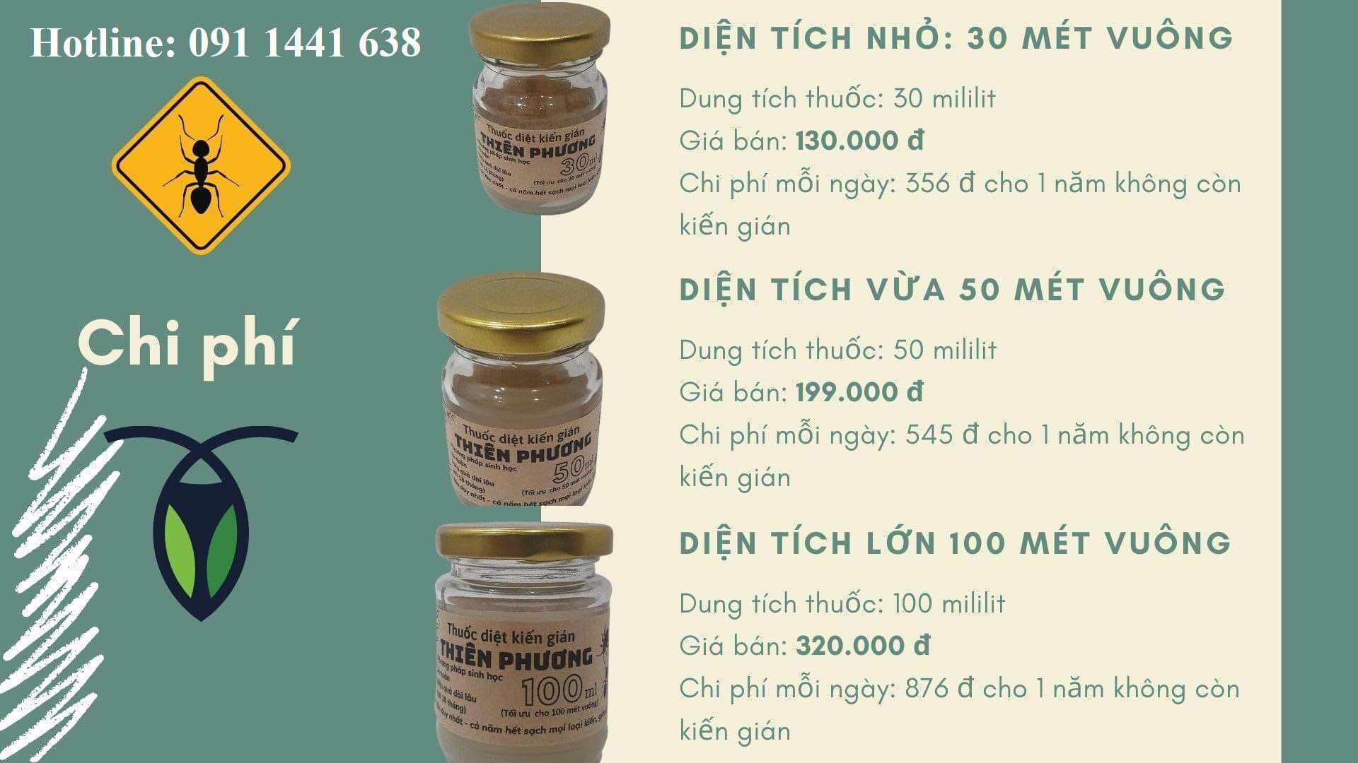 Thuốc diệt kiến sinh học Thiên Phương