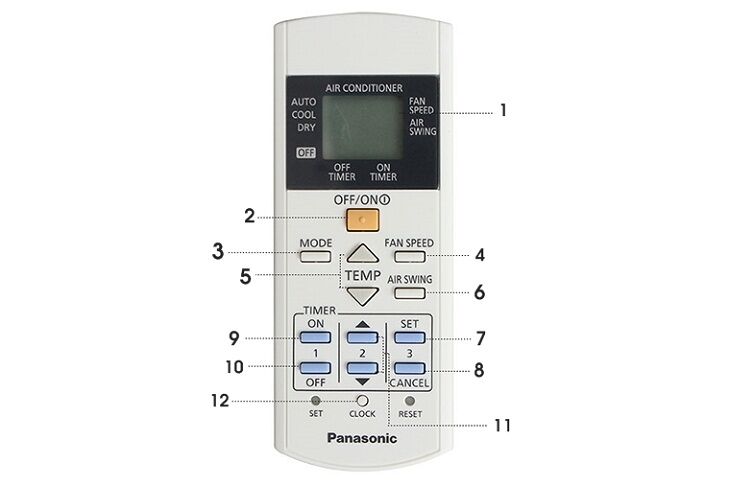 điều khiển điều hòa Panasonic