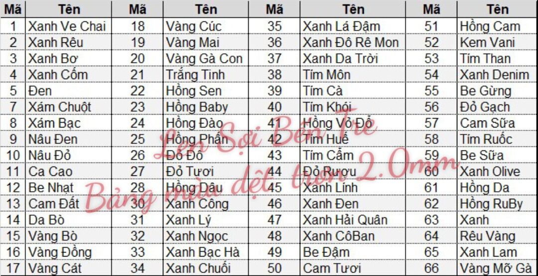 Dệt Craft Yarn 2mm trơn