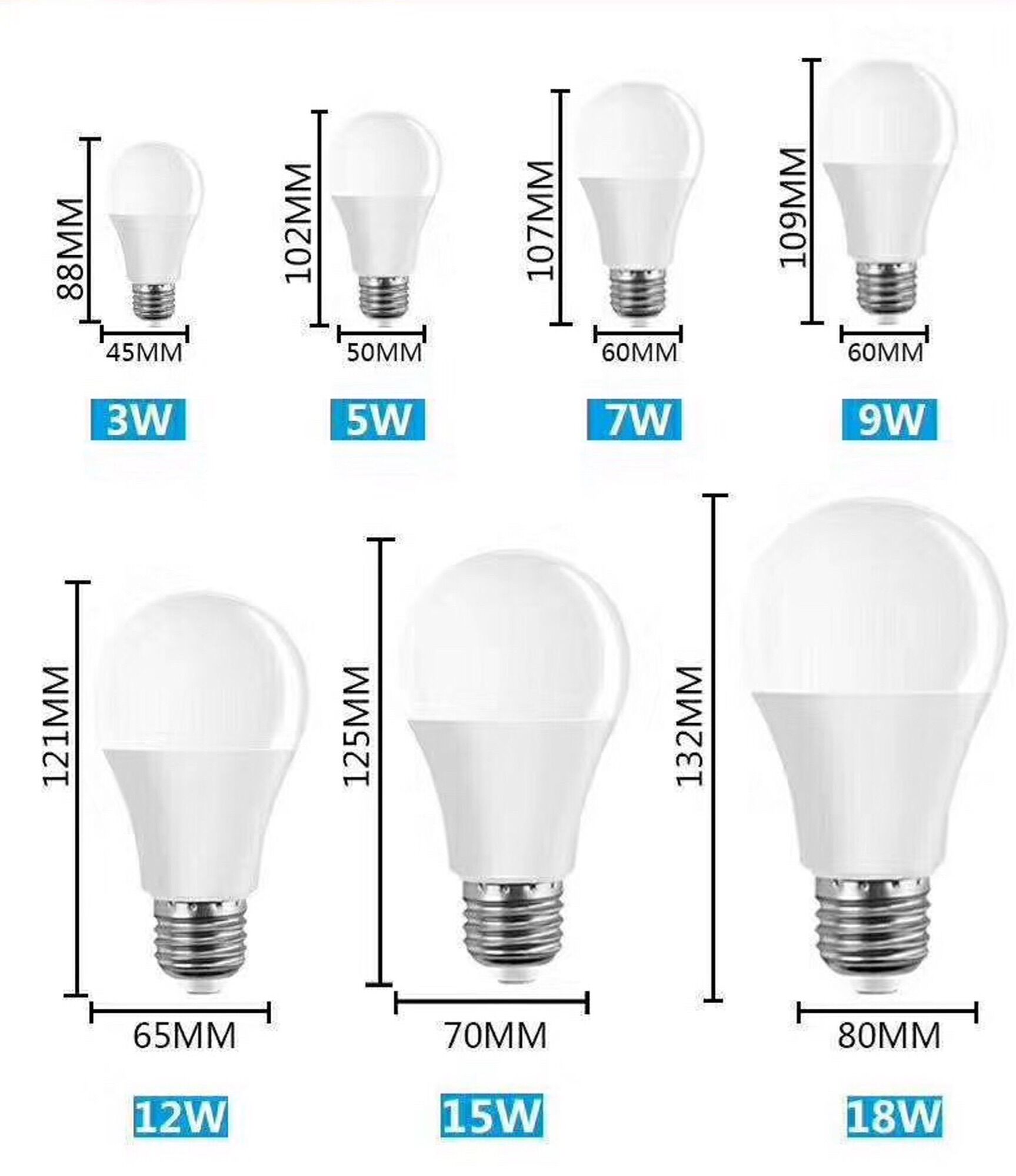 5 đèn led búp tròn 5W