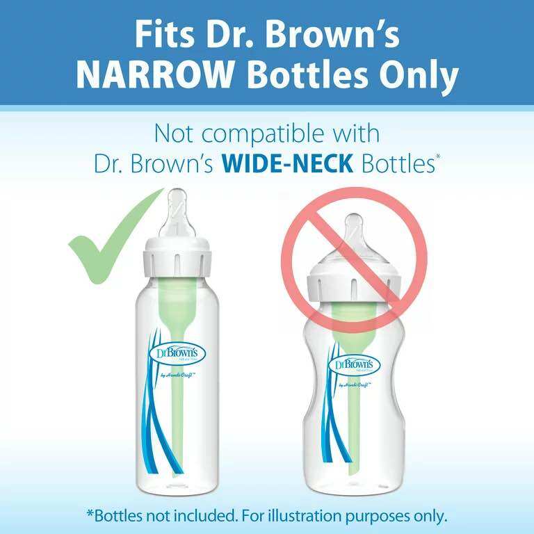 [ Đủ size ] Núm ty bình sữa Dr Browns cổ hẹp thay thế bình sữa