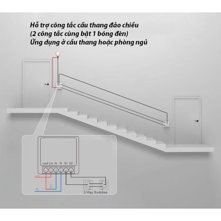 Zigbee - công tắc mini đa năng zigbee