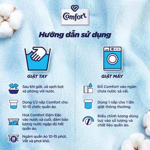Nước Xả comfort 3.2l các màu
