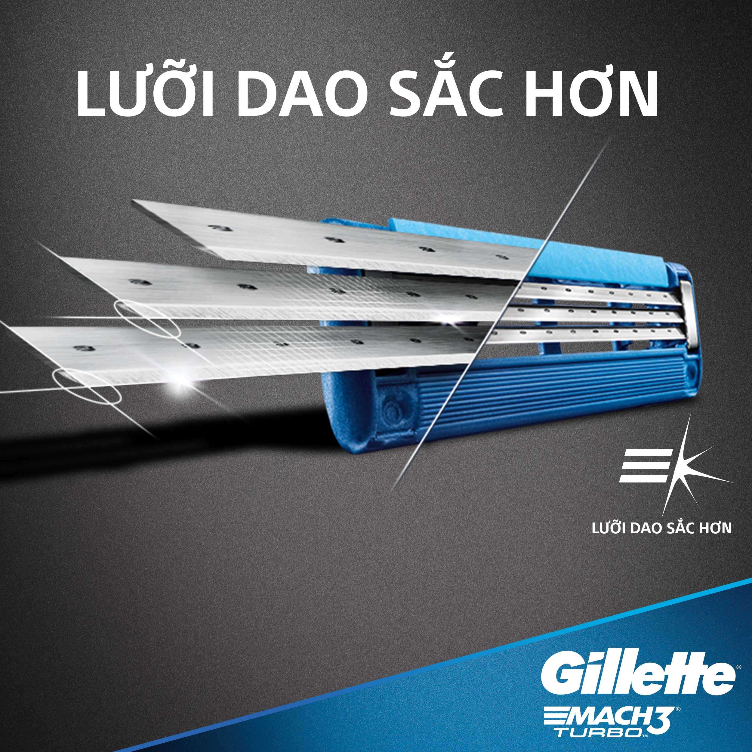 Bộ Dao Cạo Nam GILLETTE Mach3 Turbo