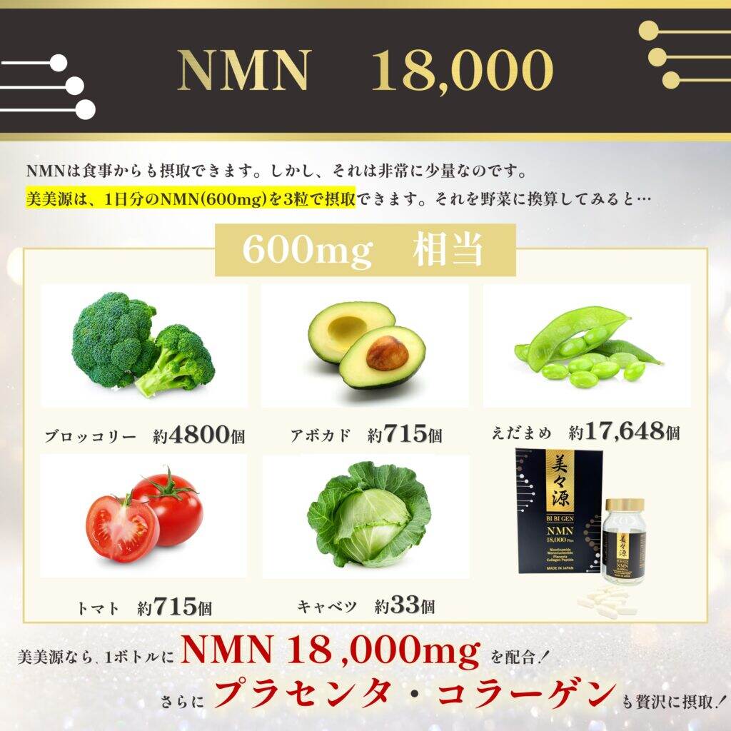 Viên uống NMN 18000 Nhật Bản