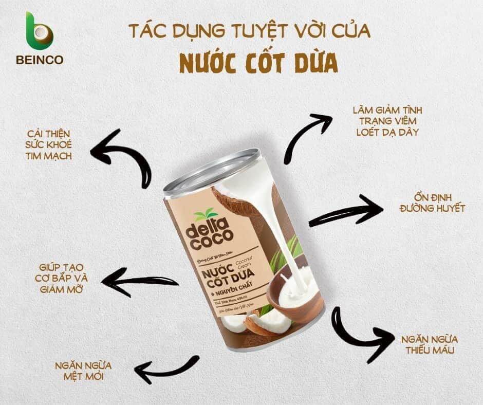 Nước cốt dừa lon Delta Coco 400ml