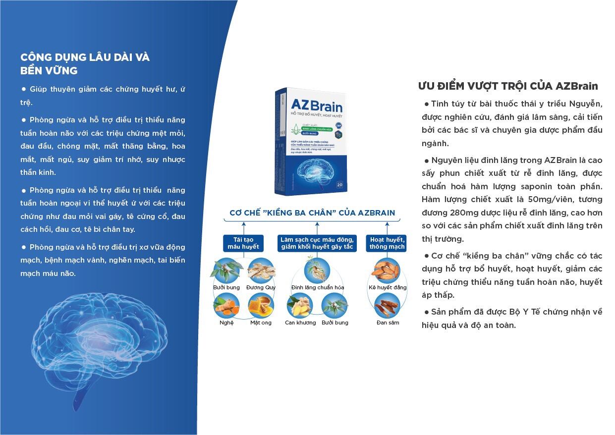 Hoạt huyết dưỡng não AZBrain - Grow Green Az Giảm Đau Đầu, Mất Ngủ, Suy Nhược Thần Kinh, Tăng Tuần Hoàn Máu Não Hộp 20v