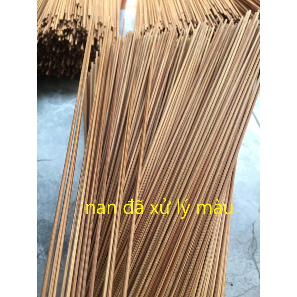 Nan lồng chim trúc già các loại ,bền đẹp ,rẻ