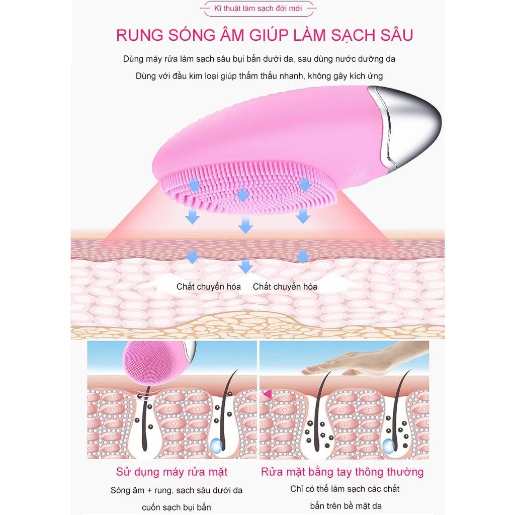 Máy rửa mặt Forever Lina mini2