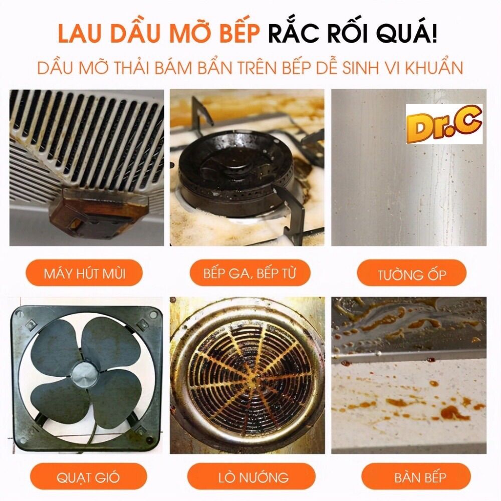 Siêu Tẩy Dầu Mỡ Dr.C Trợ Thủ Đắc Lực Của Chị Em
