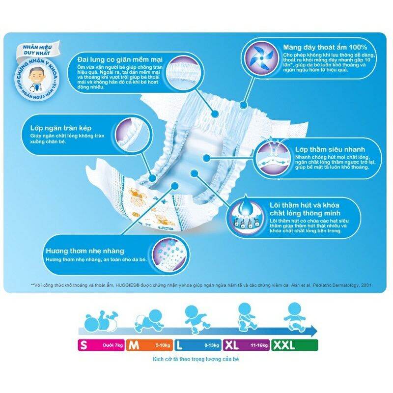 Tã bỉm dán Huggies L 68 miếng. Date 2024