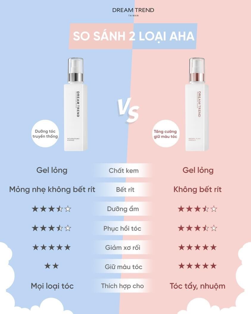 Combo 2 chai dưỡng tóc AHA DREAM TREND (1hồng + 1 trắng)