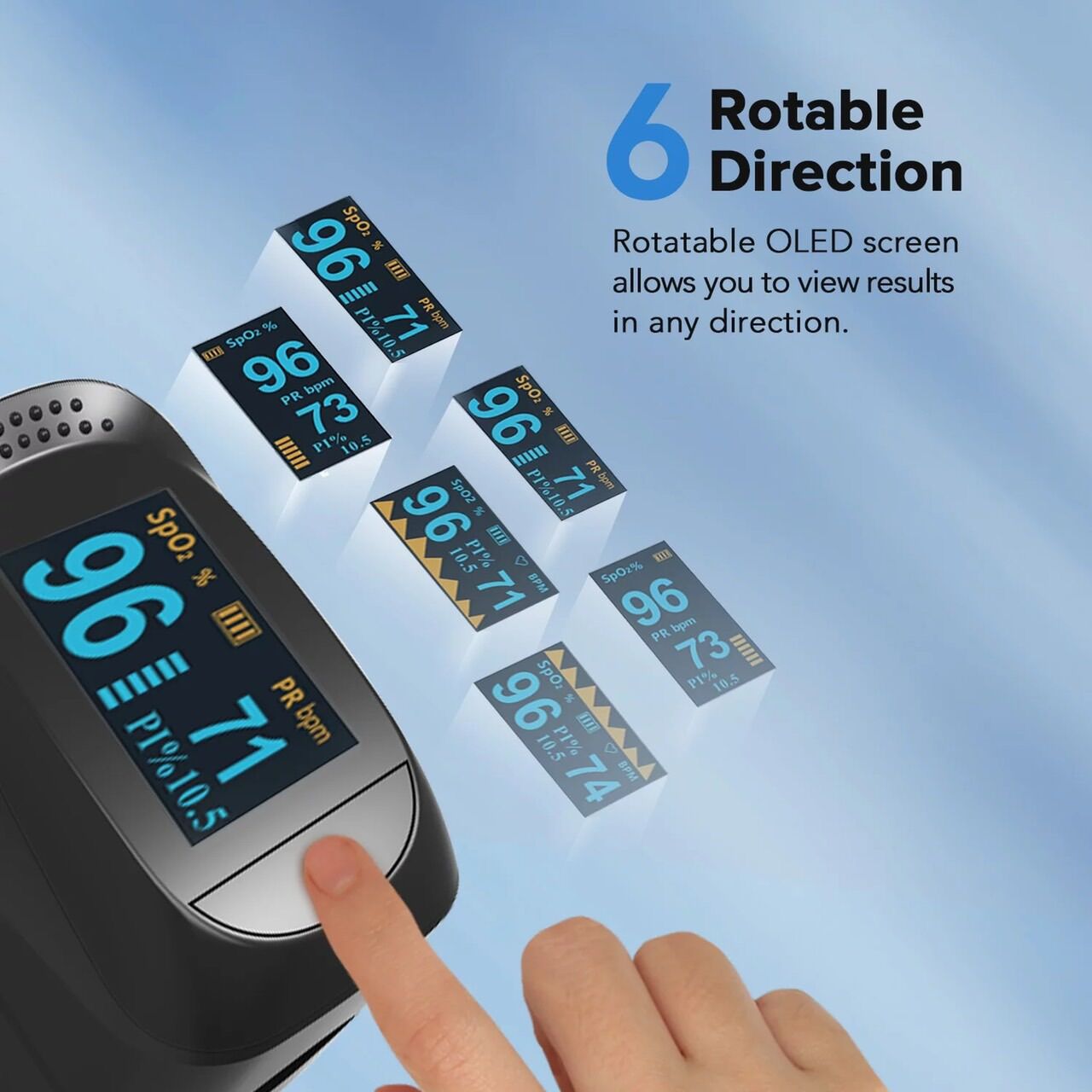 Máy Đo Nồng Độ Oxy  Pulse Oximeter C101A2