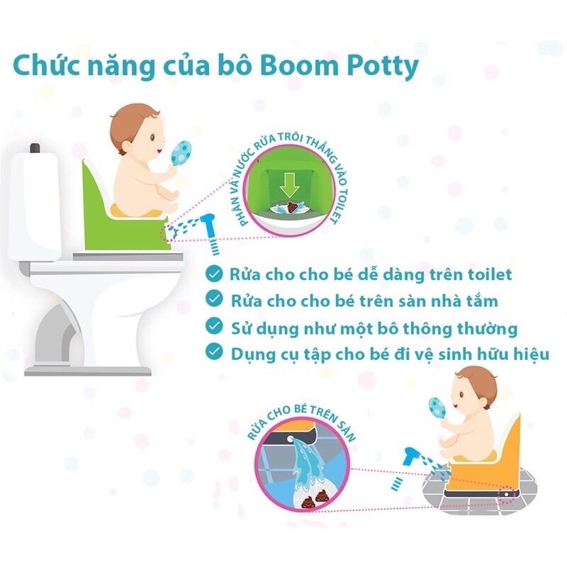 [Chính Hãng]Bô dành cho bé,bô vệ sinh dành cho bé Boom potty