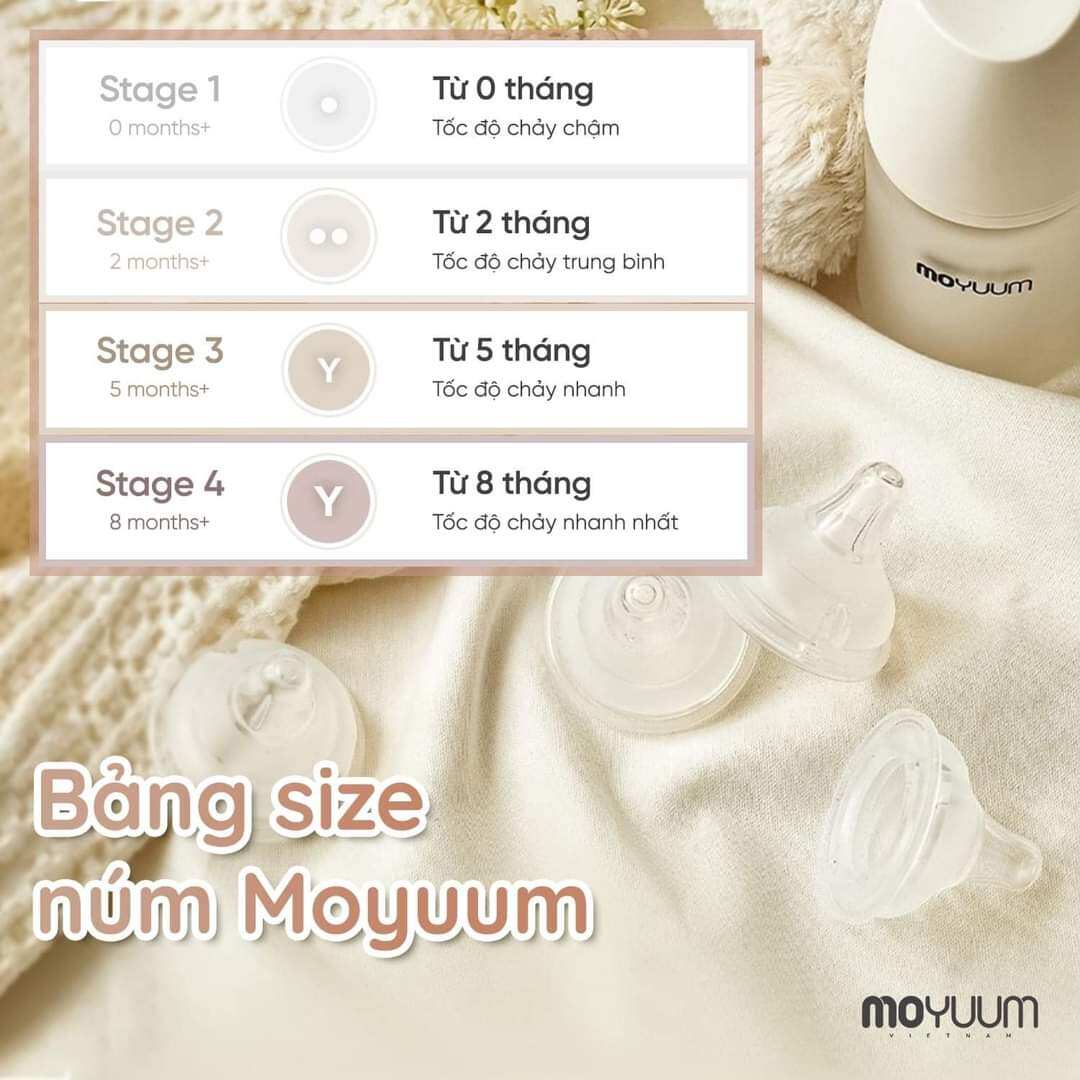 Núm ti thay thế bình sữa Moyuum - Núm Moyuum silicone mềm cho bé