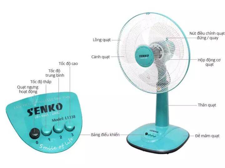 Quạt lửng ống nhựa Senko L1638 (GIAO MÀU NGẪU NHIÊN)