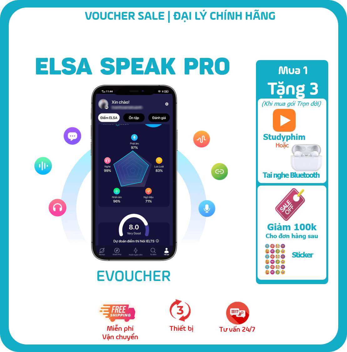 Evoucher khoá học elsa speak english pro - nói tiếng anh bản xứ