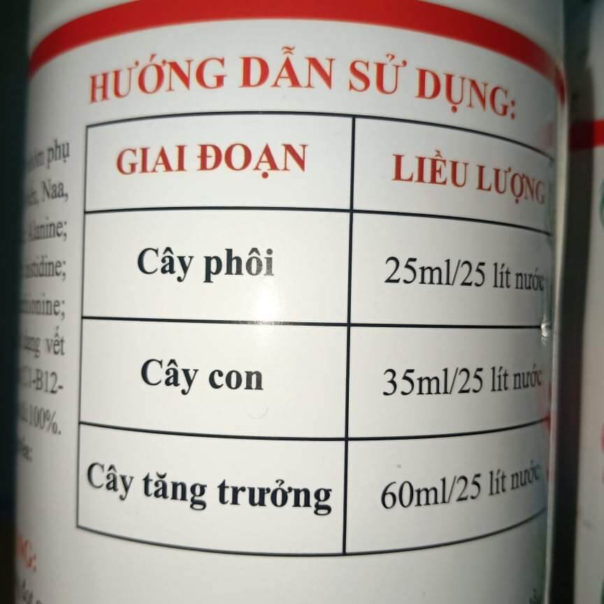 PHÂN BÓN DƯỠNG CÂY KIỂNG , MAI VÀNG. BUNG ĐỌT RA RỄ