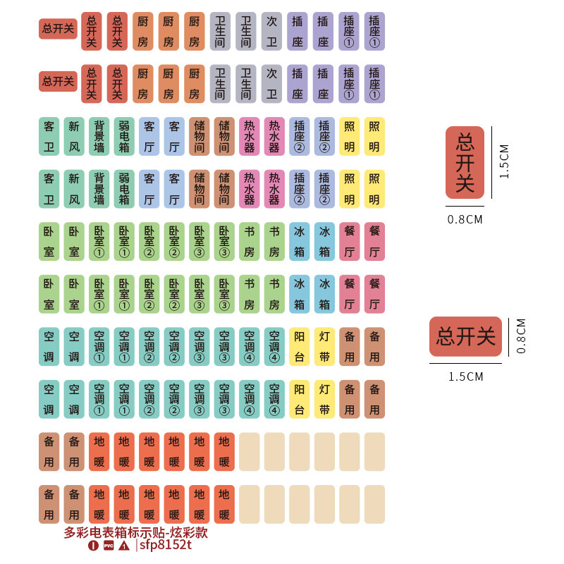 Nhãn Dán Công Tắc Điện Bioluminescent Nhãn Dán Hộp Đồng Hồ Đếm Số Điện Công Tắc Công Suất Cao Nhãn D