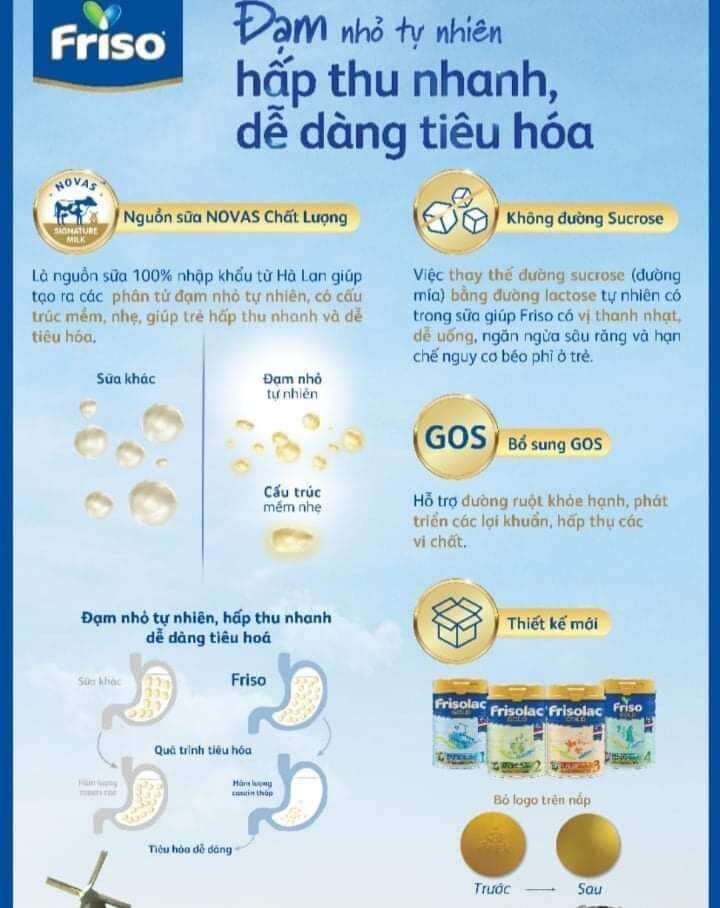 [ CHÍNH HÃNG] Frisolac gold 1 850g date mới