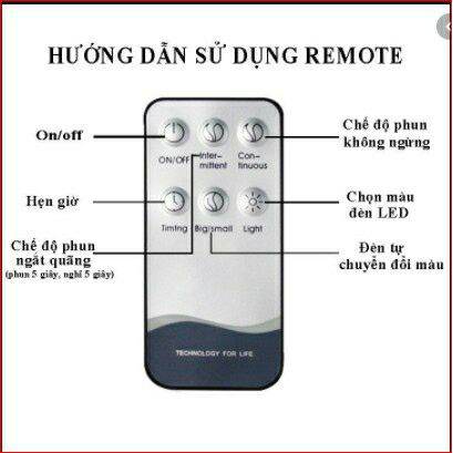 Điều khiển ( remote) máy khuếch tán tinh dầu