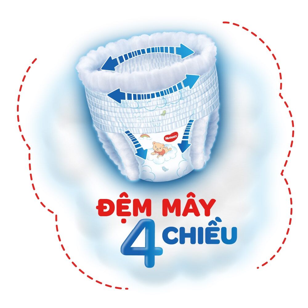 [Date 09/2023] Tã bỉm quần Huggies M 74 miếng, M74