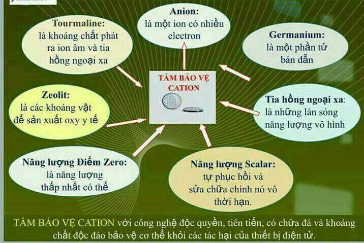 Viên đá chắn sóng điện từ