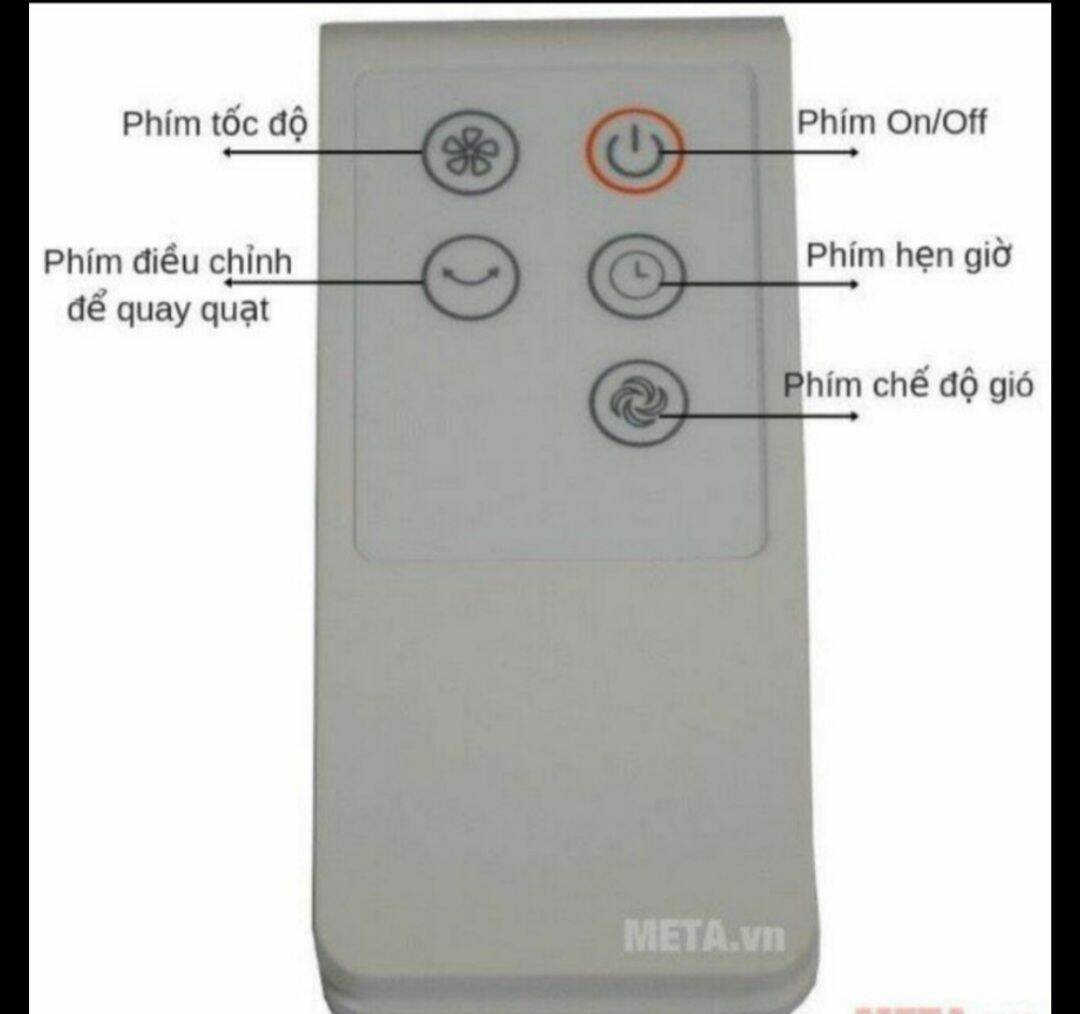 ĐIỀU KHIỂN QUẠT MIDEA