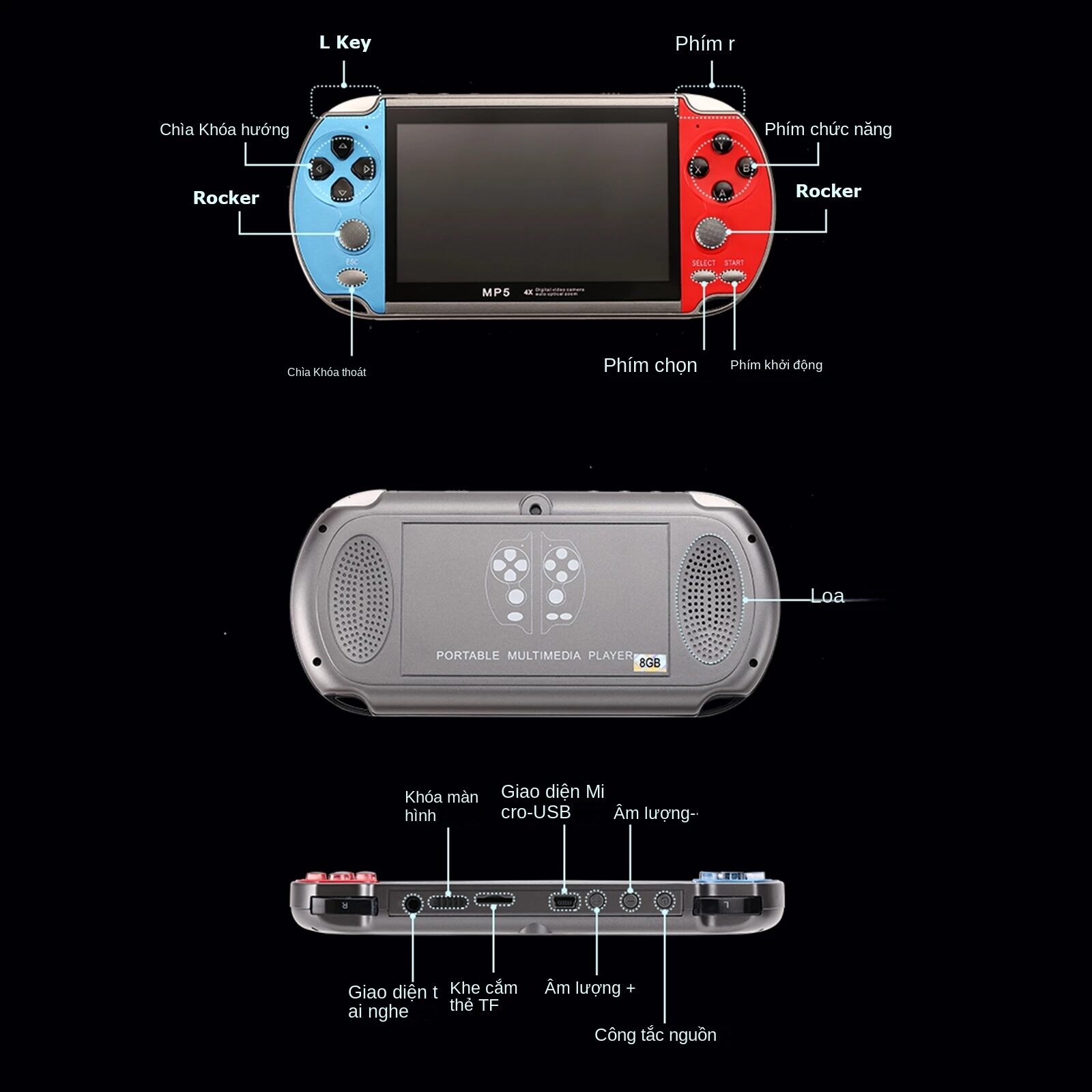 Retro Video Game Console Portable Handheld Gaming Videogame Machine Mini Arcade Player Emulator Smart Gamepad Portatil Retrogame