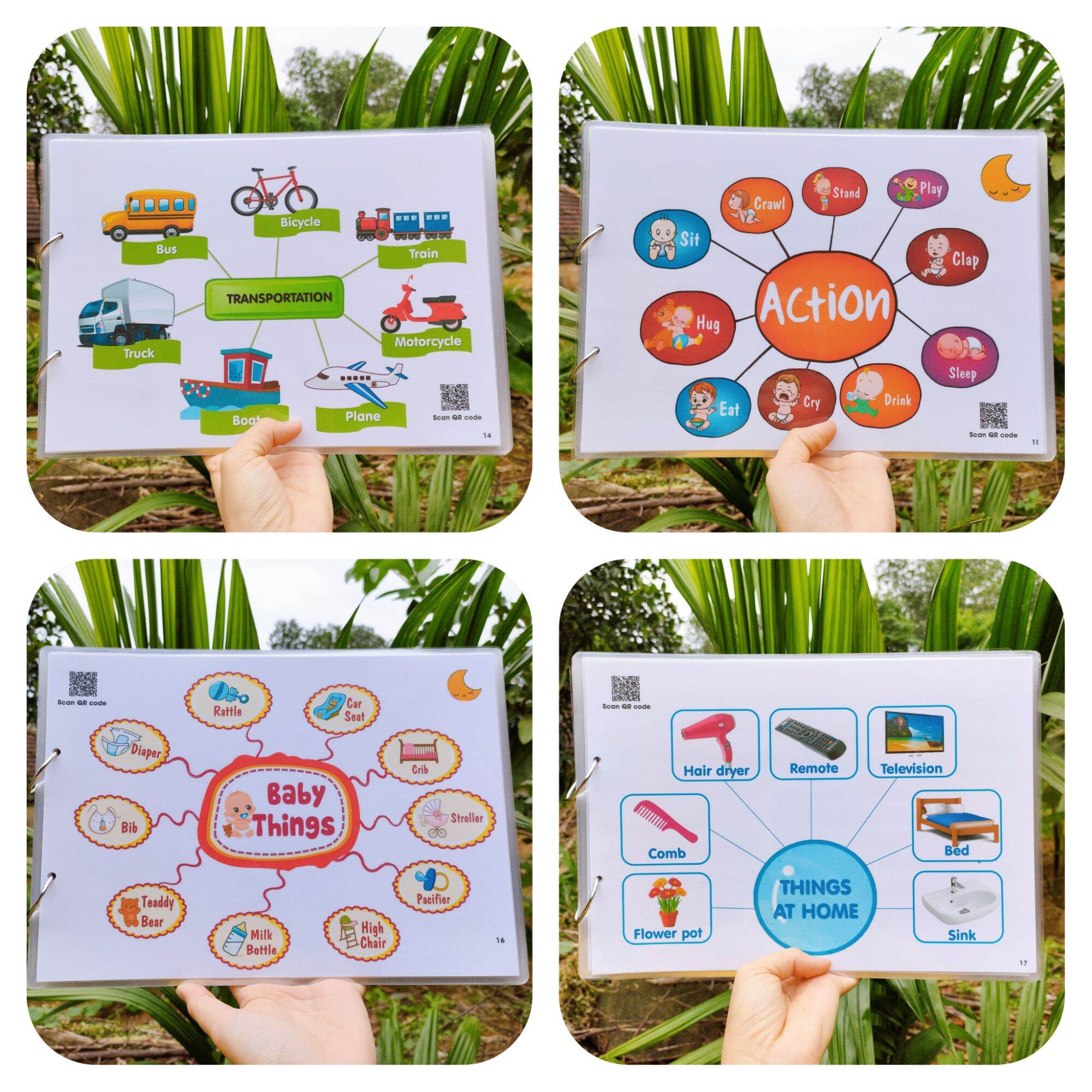 Sơ đồ tư duy Mind map cho bé học tiếng anh