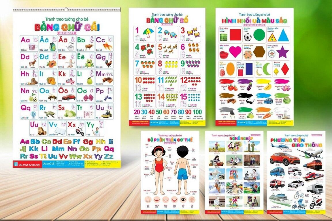 [HCM]Tranh treo tường 14 chủ đề cho bé khám phá thế giới xung quanh gía bìa 99k