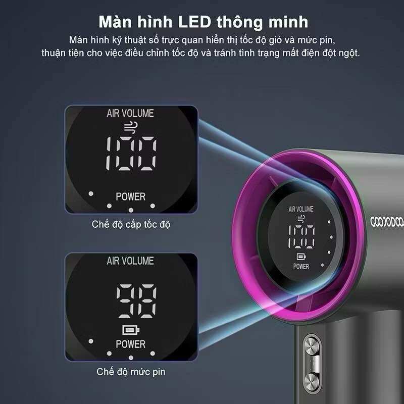 Quạt mini Goojodoq có màn hình kỹ thuật số LED