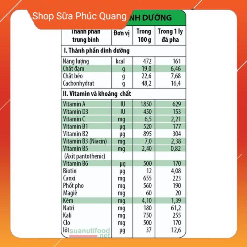 Sữa bột Nuti nguyên kem 400g - dùng cho mọi lứa tuổi (hộp giấy)