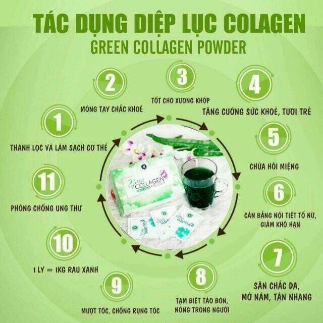 [HCM]diệp lục collagen 30 gói × 3g + son