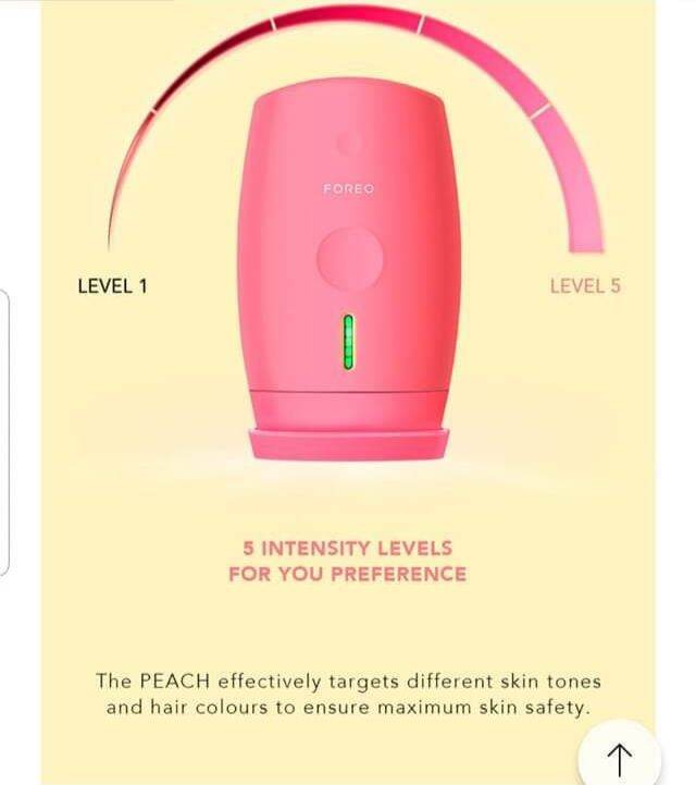 Máy triệt lông FOREO PEACH VER2