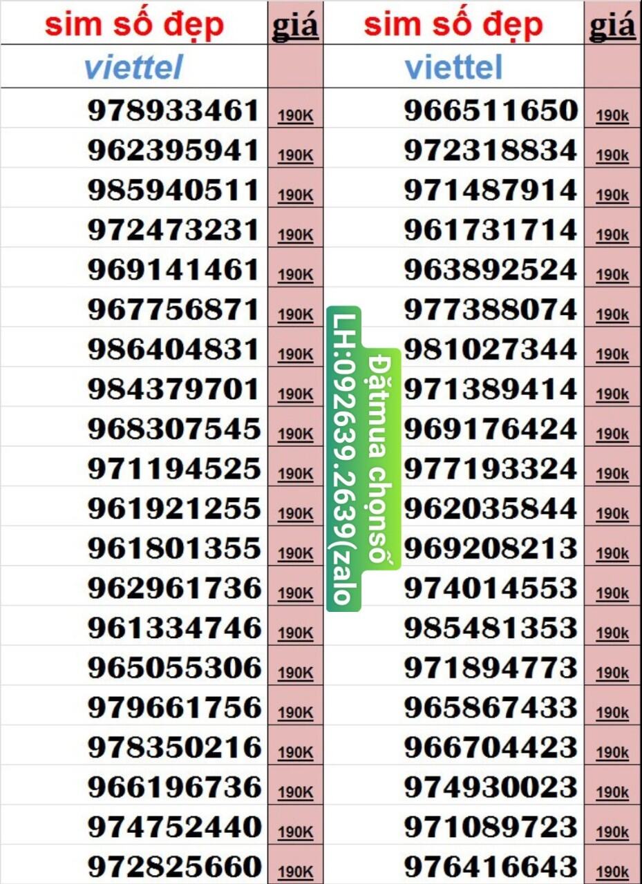 Sim Viettel Trả Trước Đầu 09 Số Đẹp Giá Rẻ 190K | Lazada.Vn