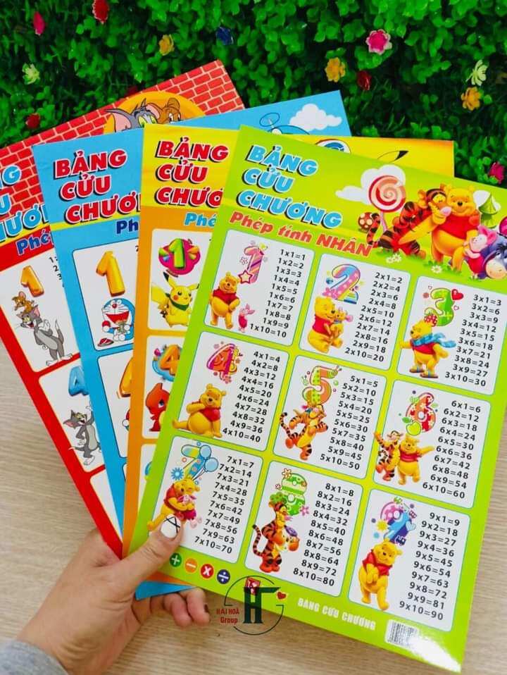 Bảng cửu chương nhân, chia, cộng, trừ
