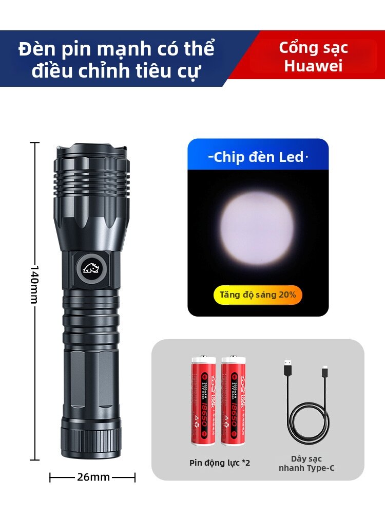 ANLOOK | Đèn LED Mini Cấp Cứu Siêu Sáng Quang Trình Dài