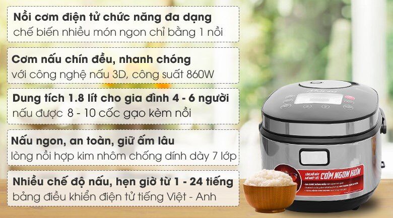 Nồi cơm điện tử sunhouse mama 1.8 lít shd8903 hàng mới 100% loại nồi: nồi cơm điện tử dung tích: 1.8 lít, số người ăn 4 - 6 người công suất: 860 w lòng nồi dày: 2.391 mmhợp kim nhôm phủ chống dính điều khiển: nút nhấn có màn hình hiển thị tiện ích: