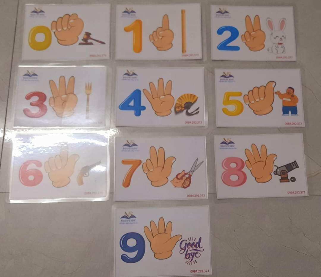 Bộ thẻ số finger math bàn tay phải từ số 0-9 cho bé từ 3-8 tuổi