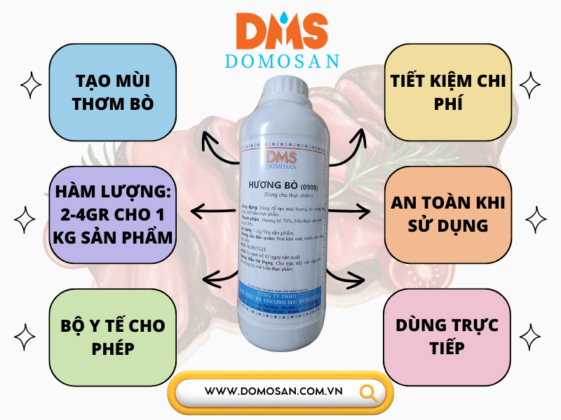 Hương Bò Lỏng - Tạo hương bò cho sản phẩm
