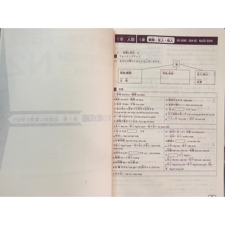 [HCM]Shinkanzen master N2 từ vựng - bản Nhật việt ( in màu)