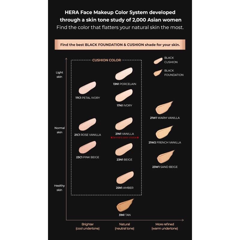 [HCM]Phấn ướt HERA BLACK CUSHION SPF 34/PA++ (mẫu mới)