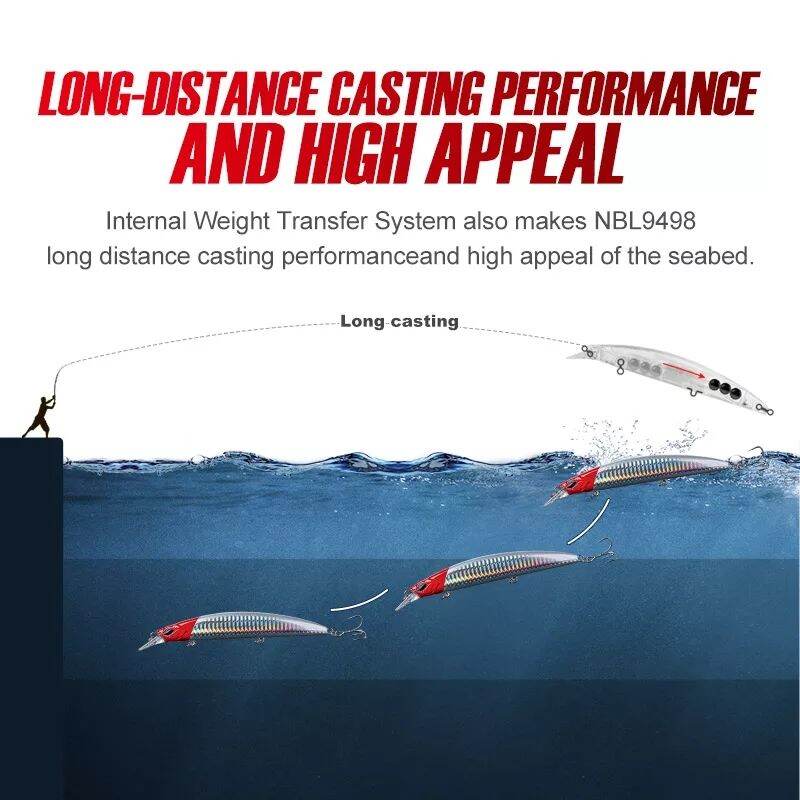 NOEBY NBL9498 MỒI CÂU CÁ 130mm/23g