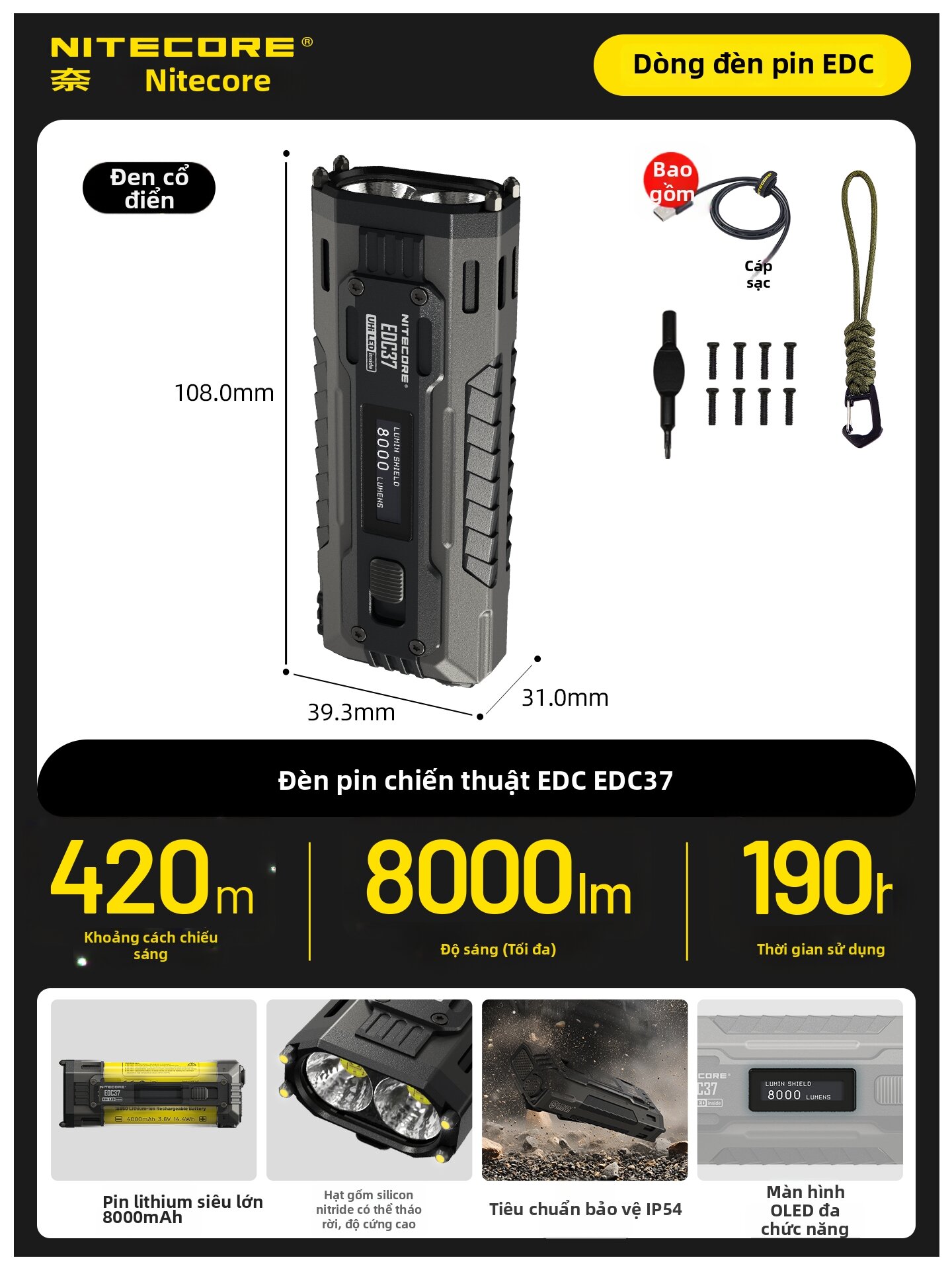 NITECORE | Đèn Pin EDC Chiến Thuật Công Suất Cao EDC37